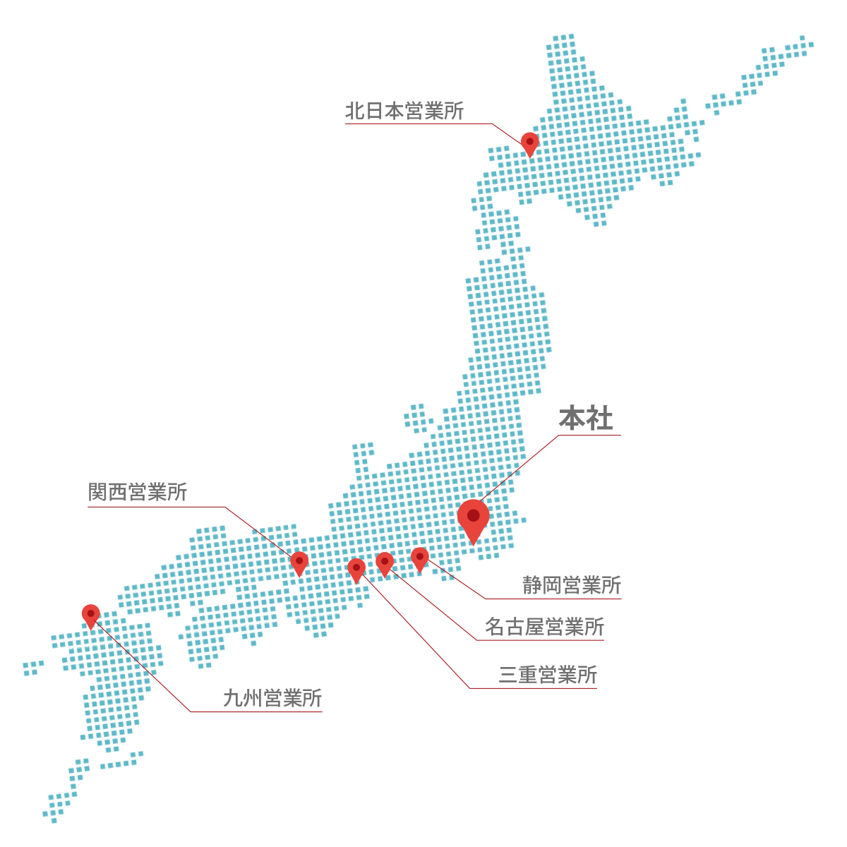 拠点一覧