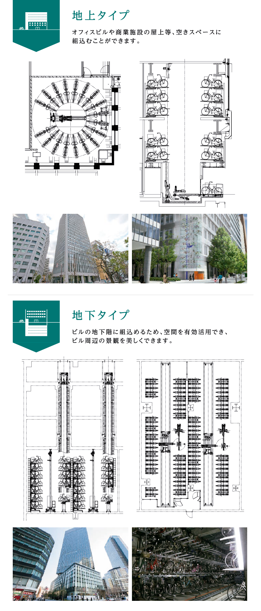 ビル埋込み型