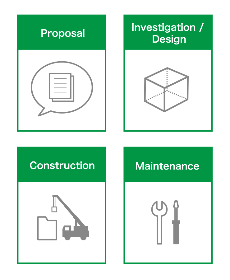 Electrical Equipment