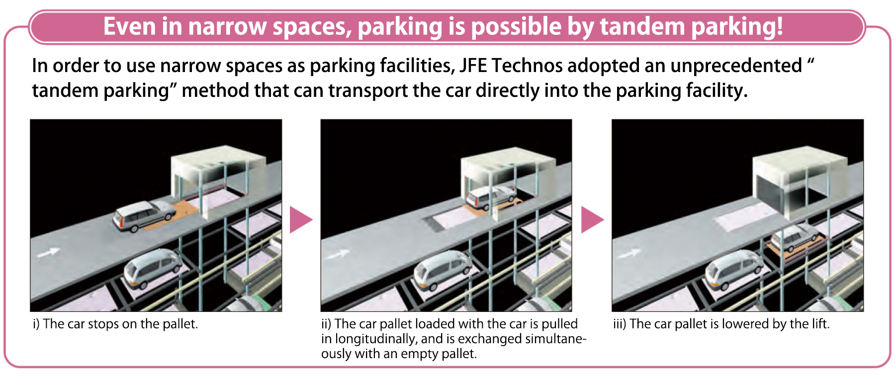 Even in narrow spaces, parking is possible by tandem parking!