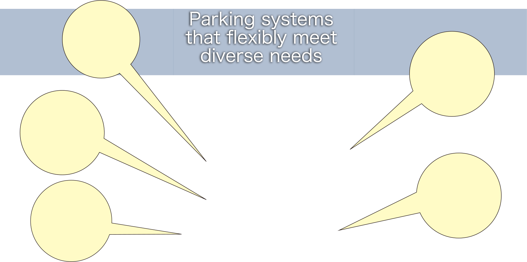 Parking systems that flexibly meet diverse needs
