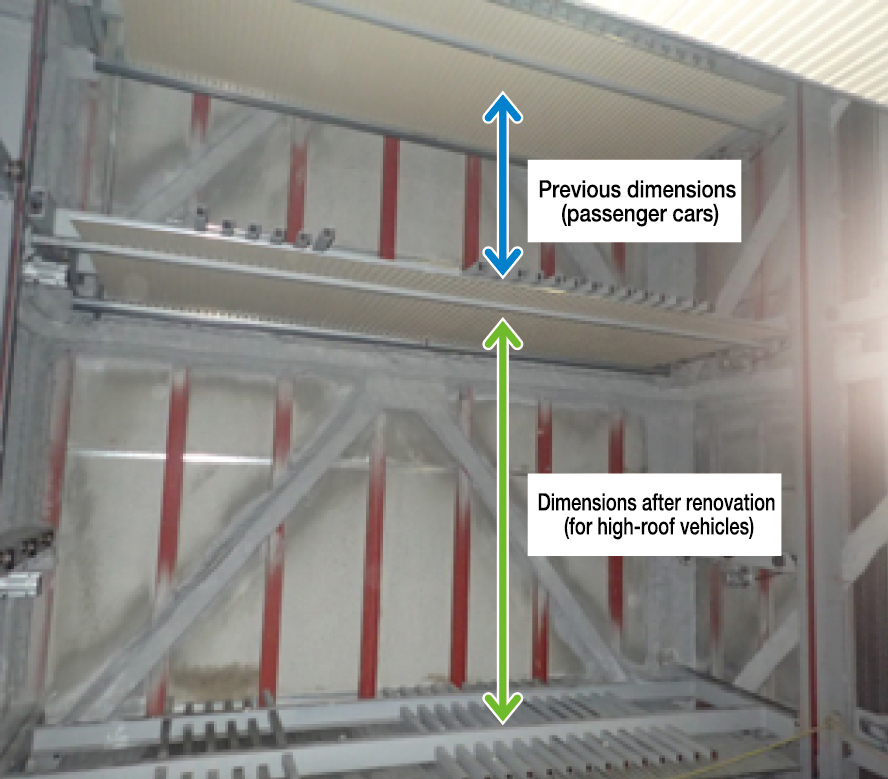 Construction Example: Renovation for High-Roof Vehicles (Kanagawa Prefecture)