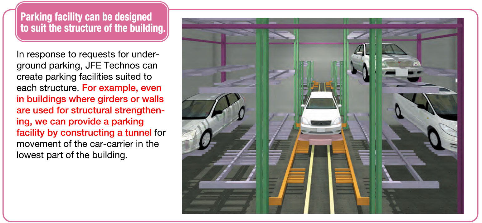 Parking facility can be designed to suit the structure of the building.