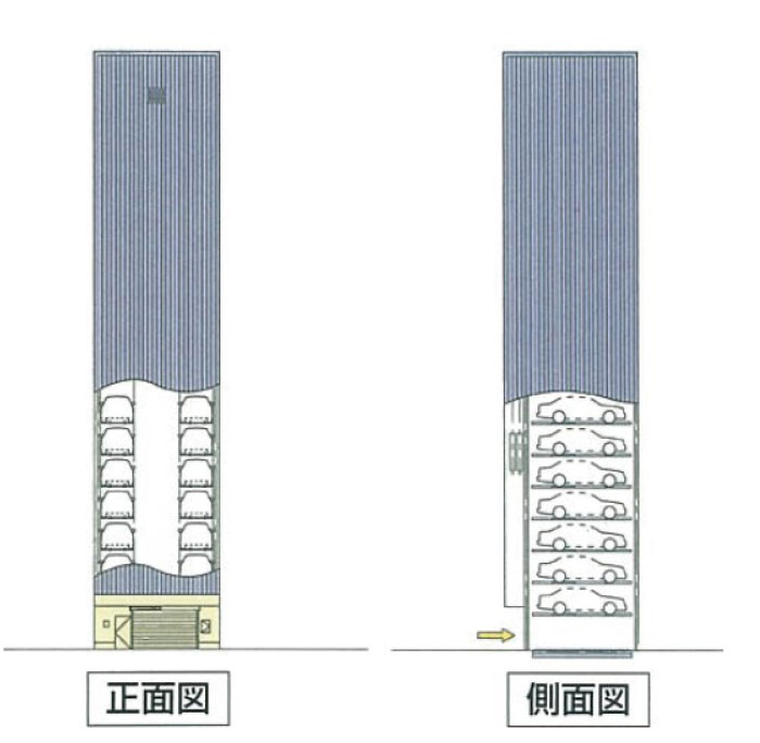 平面図 正面図 側面図