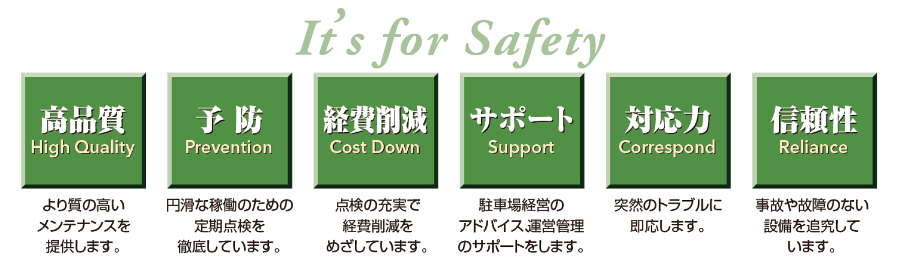 It's for Safety 高品質 より質の高いメンテナンスを提供します。 予防 円滑な稼働のための定期点検を徹底しています。 経費削減 点検の充実で経費削減をめざしています。 サポート 駐車場経営のアドバイス、運営管理のサポートをします。 対応力 突然のトラブルに即答します。 信頼性 事故や故障のない設備を追求しています。